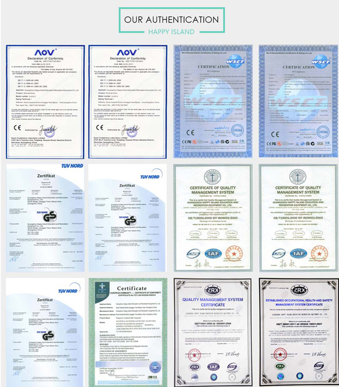 Certificates