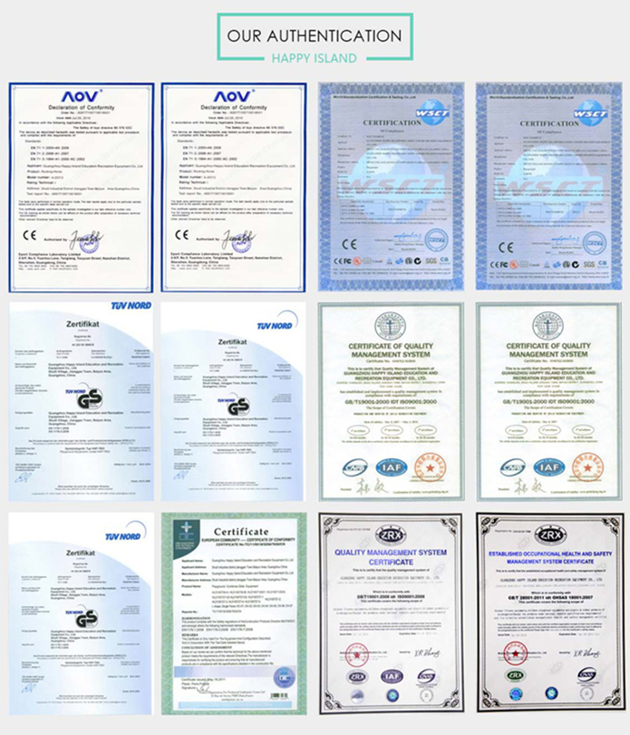 Certificates www.cnplayground.com