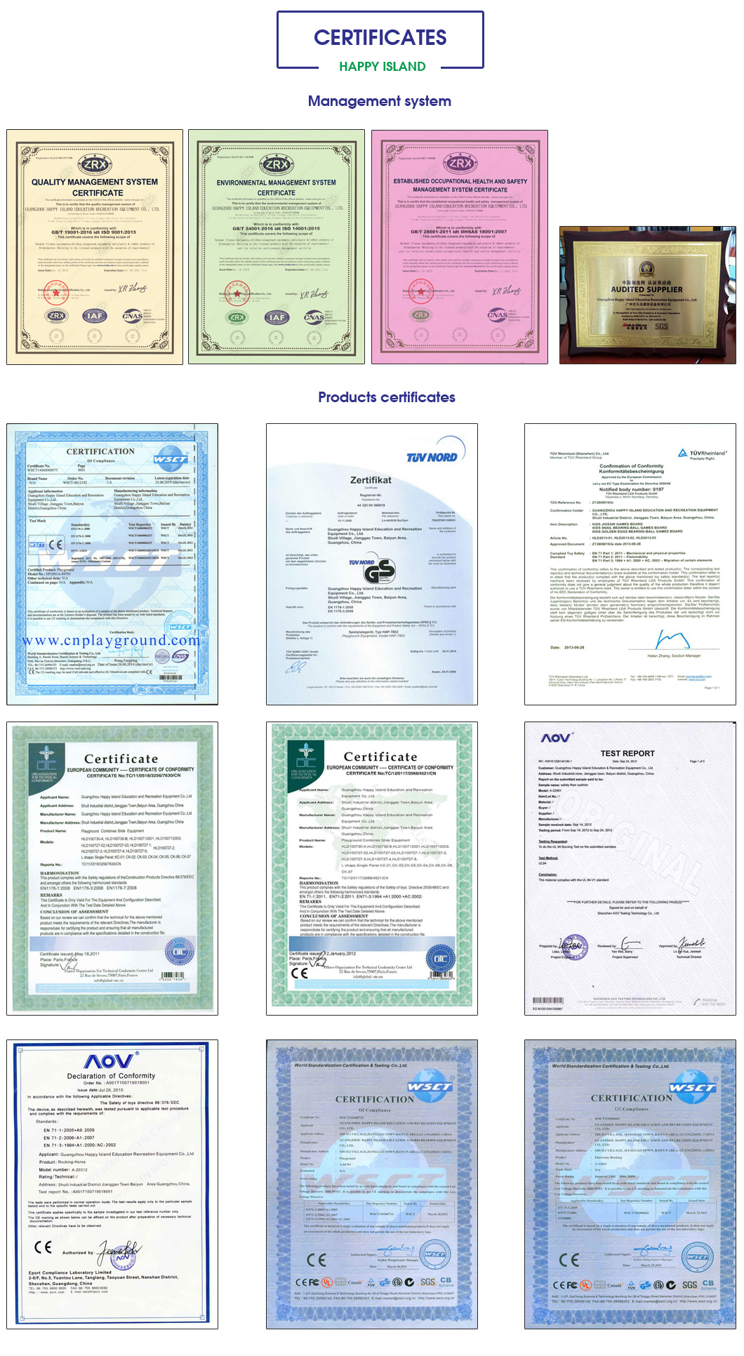 CERTIFICATES